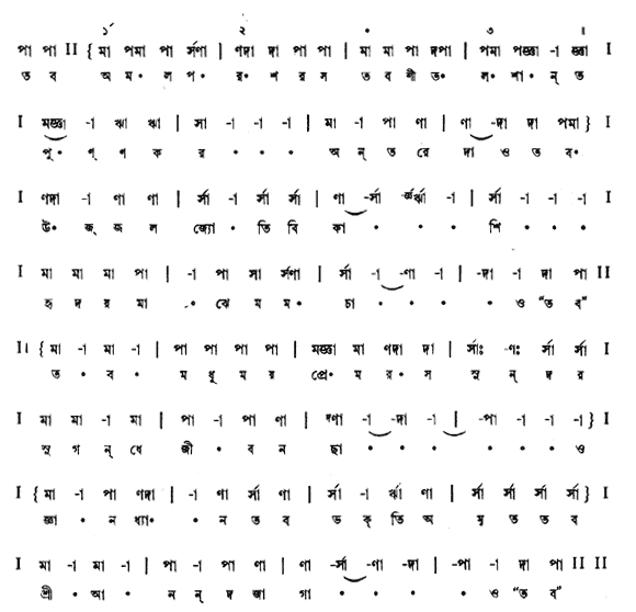 তব অমল পরশরস, তব শীতল শান্ত পুণ্যকর (পূজা) – লিরিক্স – রবীন্দ্রনাথ ঠাকুর