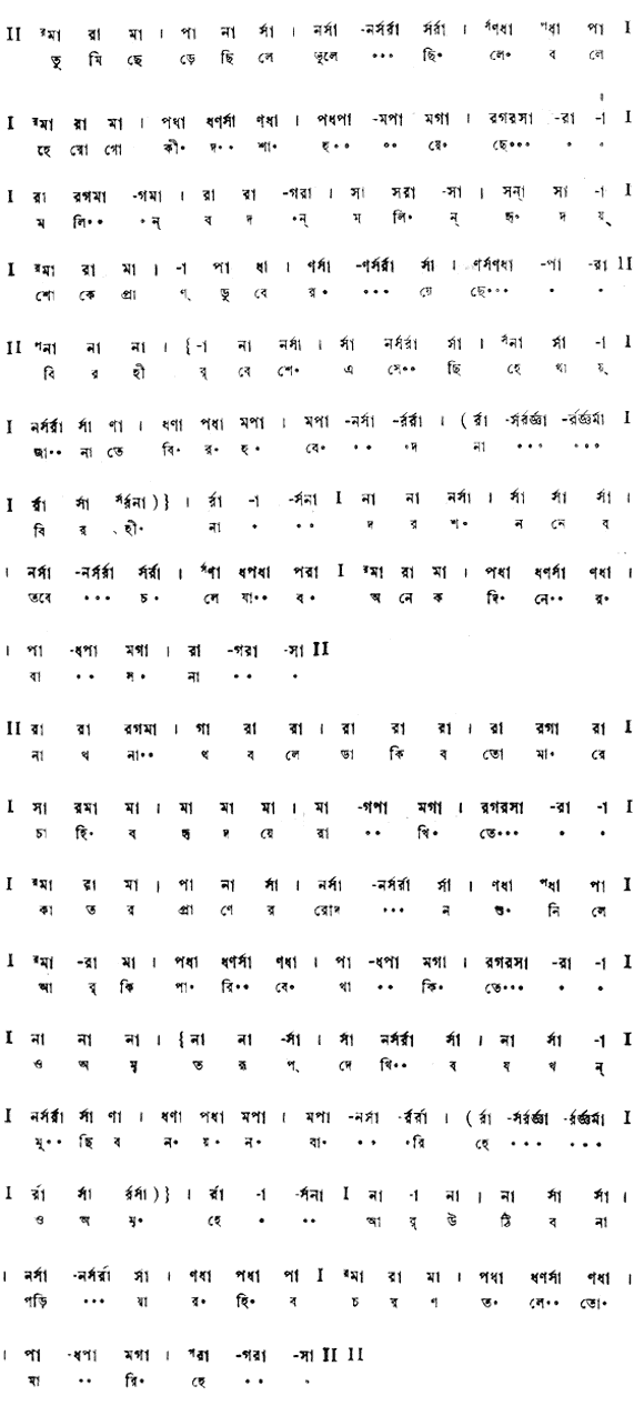 তুমি ছেড়ে ছিলে ভুলে ছিলে বলে (পূজা) – লিরিক্স – রবীন্দ্রনাথ ঠাকুর