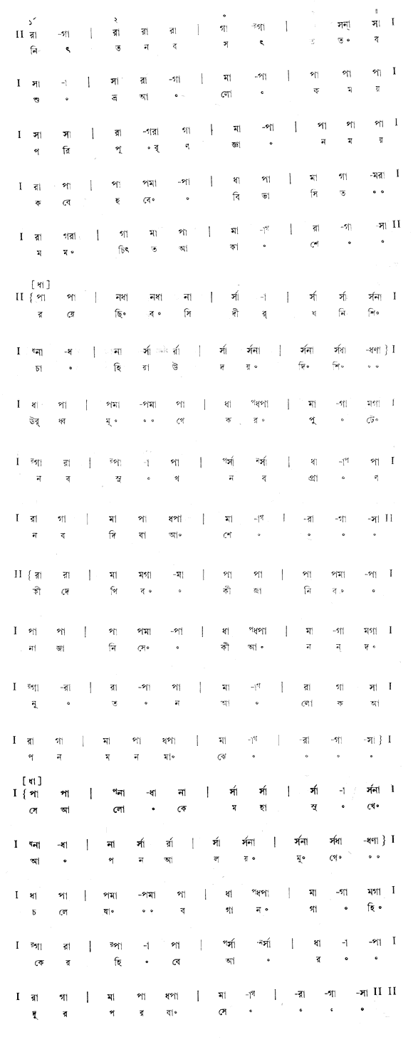 নিত্য নব সত্য তব শুভ্র আলোকময় (পূজা) – লিরিক্স – রবীন্দ্রনাথ ঠাকুর