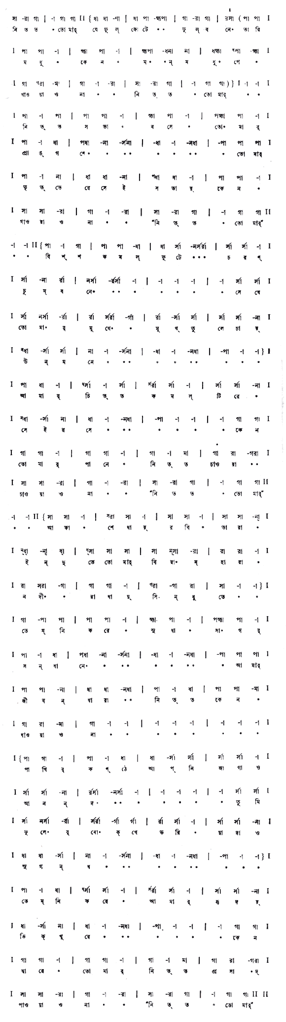 নিত্য তোমার যে ফুল ফোটে ফুলবনে (পূজা) – লিরিক্স – রবীন্দ্রনাথ ঠাকুর