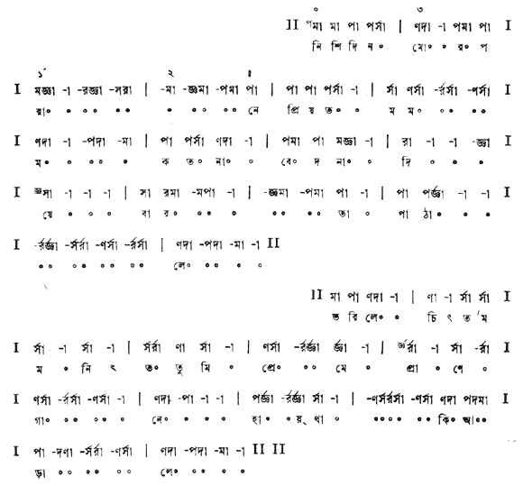 নিশিদিন মোর পরানে প্রিয়তম মম (পূজা) – লিরিক্স – রবীন্দ্রনাথ ঠাকুর