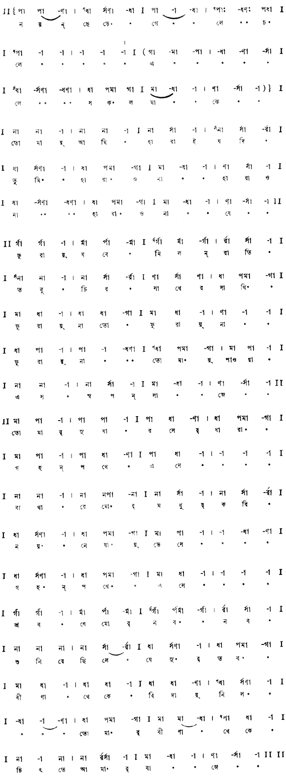 নয়ন ছেড়ে গেলে চলে, এলে সকল-মাঝে (পূজা) – লিরিক্স – রবীন্দ্রনাথ ঠাকুর