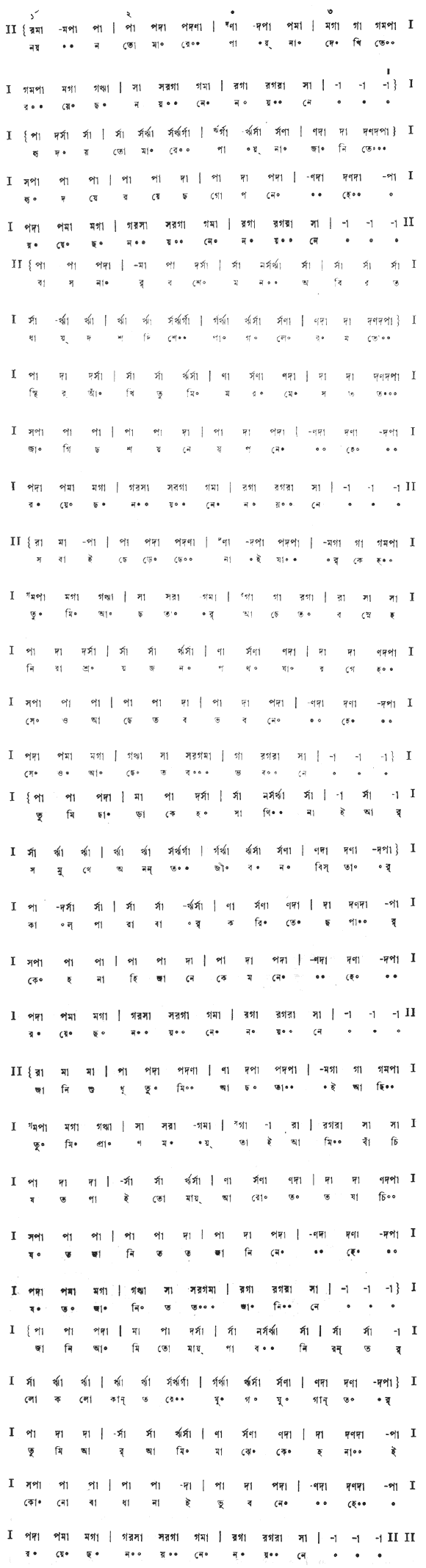 নয়ন তোমারে পায় না দেখিতে, রয়েছ নয়নে নয়নে (পূজা) – লিরিক্স – রবীন্দ্রনাথ ঠাকুর