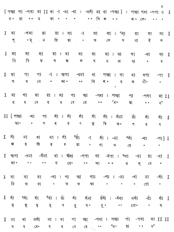 নয়ান ভাসিল জলে (পূজা) – লিরিক্স – রবীন্দ্রনাথ ঠাকুর