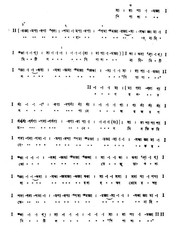 পিপাসা হায় নাহি মিটিল (পূজা) – লিরিক্স – রবীন্দ্রনাথ ঠাকুর