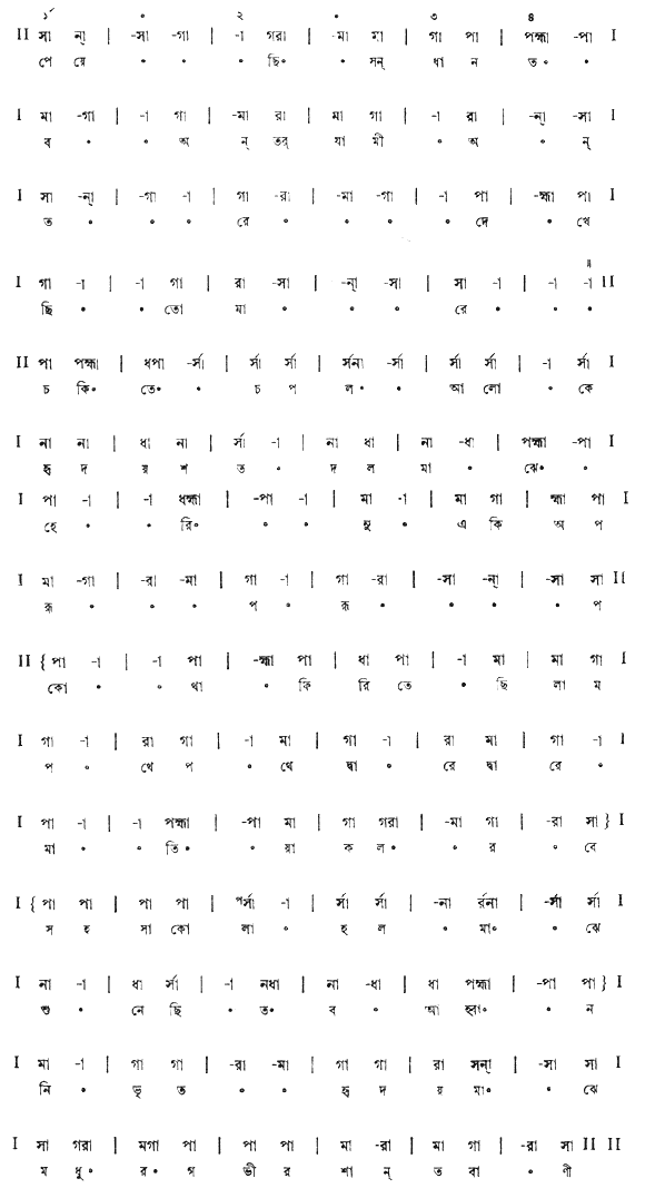 পেয়েছি সন্ধান তব অন্তর্যামী (পূজা) – লিরিক্স – রবীন্দ্রনাথ ঠাকুর