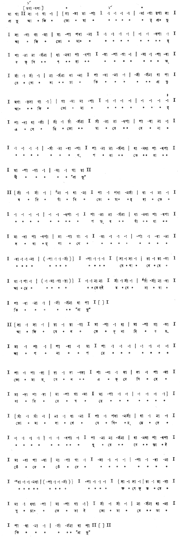প্রভু আজি তোমার দক্ষিণ হাত রেখো না ঢাকি (পূজা) – লিরিক্স – রবীন্দ্রনাথ ঠাকুর