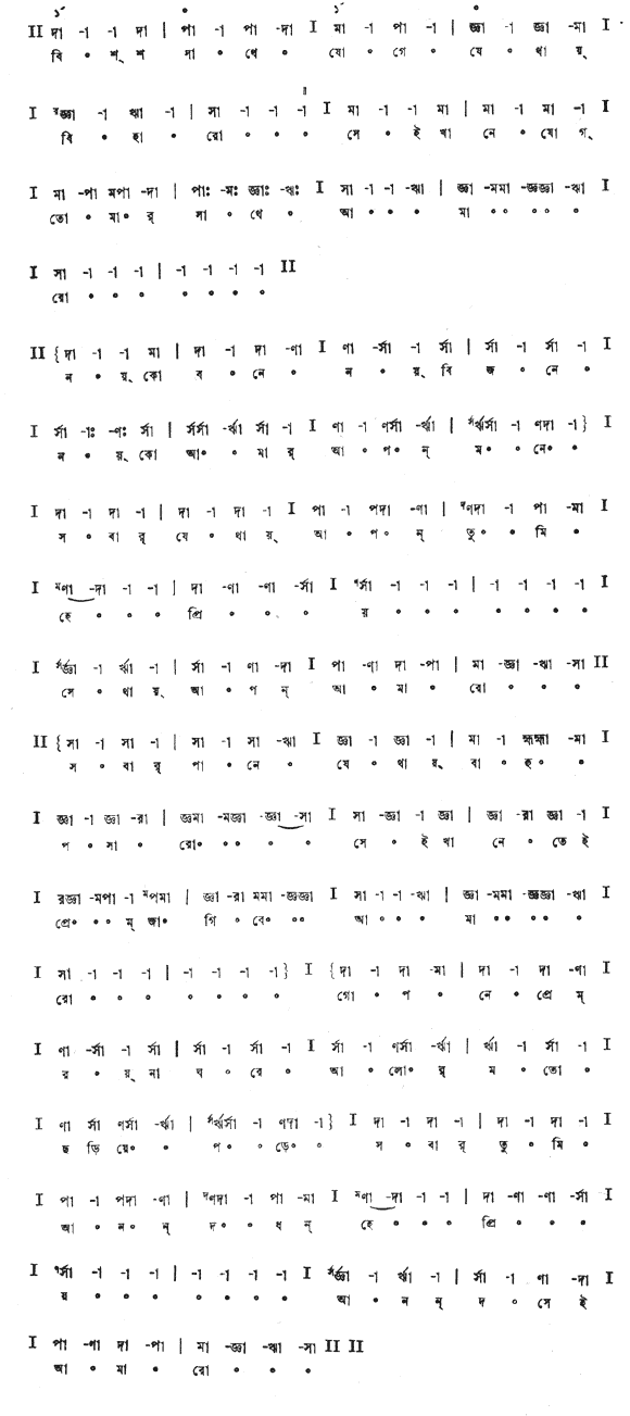 বিশ্বসাথে যোগে যেথায় বিহারো (পূজা) – লিরিক্স – রবীন্দ্রনাথ ঠাকুর
