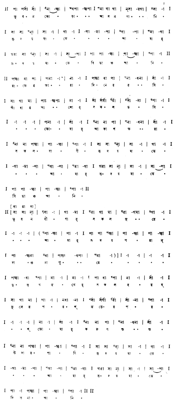 ভুবনজোড়া আসনখানি (পূজা) – লিরিক্স – রবীন্দ্রনাথ ঠাকুর