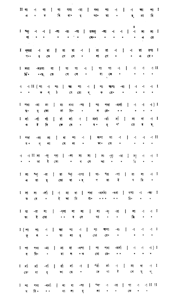 এ মণিহার আমায় নাহি সাজে (পূজা) – লিরিক্স – রবীন্দ্রনাথ ঠাকুর