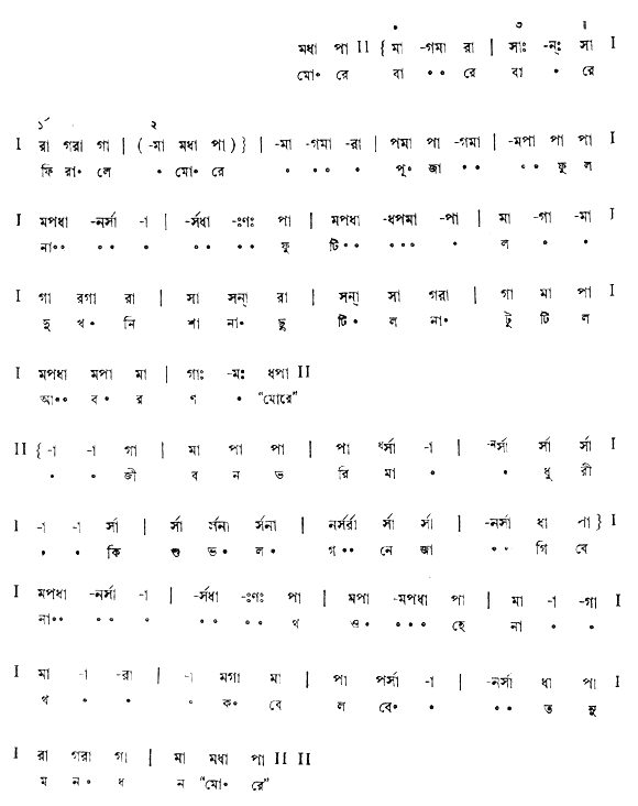 মোরে বারে বারে ফিরালে (পূজা) – লিরিক্স – রবীন্দ্রনাথ ঠাকুর