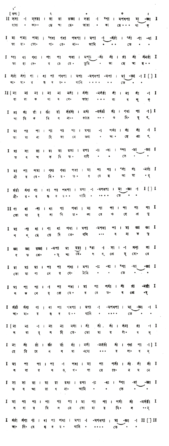 যারা কাছে আছে তারা কাছে থাক (পূজা) – লিরিক্স – রবীন্দ্রনাথ ঠাকুর