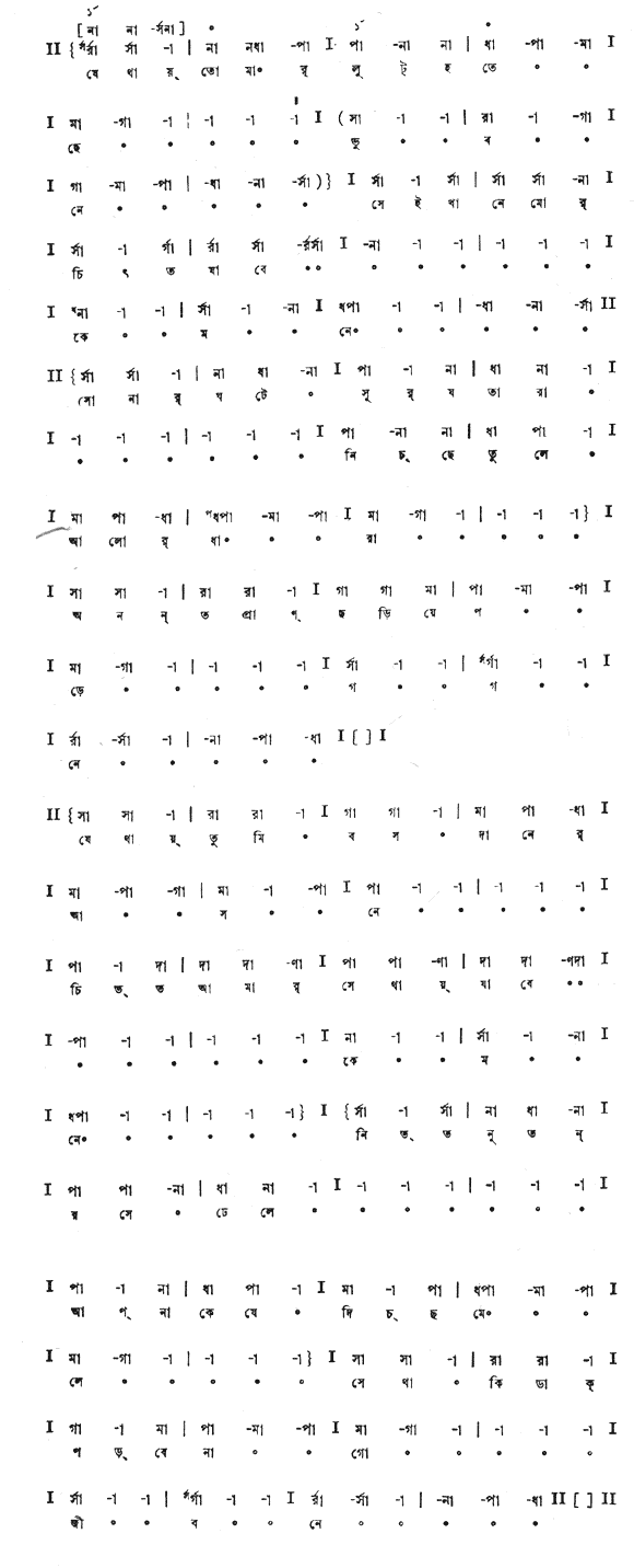 যেথায় তোমার লুট হতেছে ভুবনে (পূজা) – লিরিক্স – রবীন্দ্রনাথ ঠাকুর