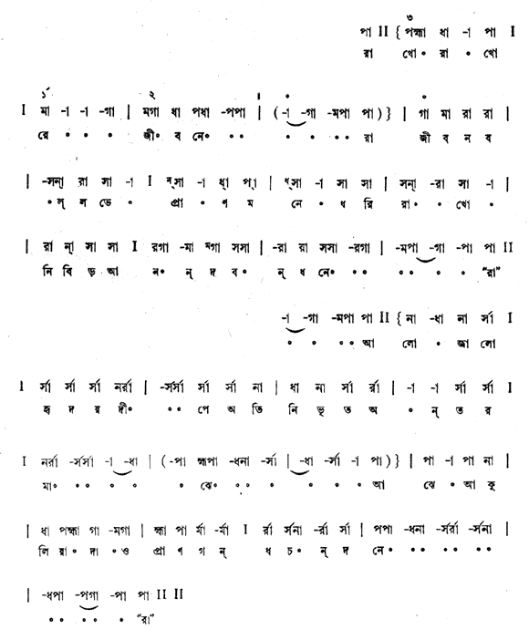 রাখো রাখো রে জীবনে জীবনবল্লভে (পূজা) – লিরিক্স – রবীন্দ্রনাথ ঠাকুর