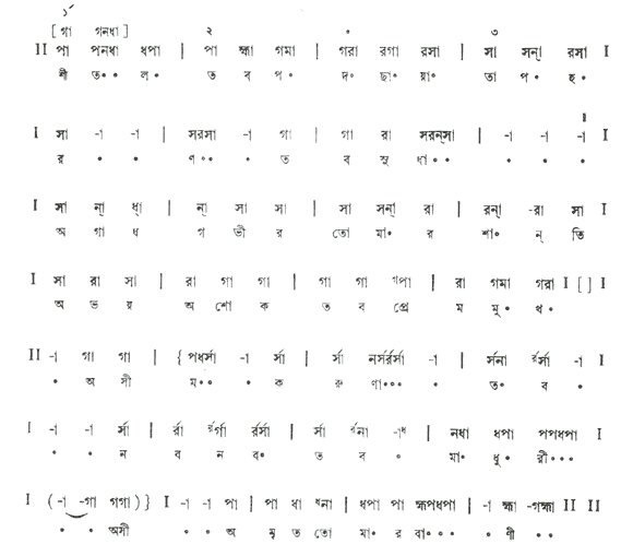 শীতল তব পদছায়া, তাপহরণ তব সুধা (পূজা) – লিরিক্স – রবীন্দ্রনাথ ঠাকুর