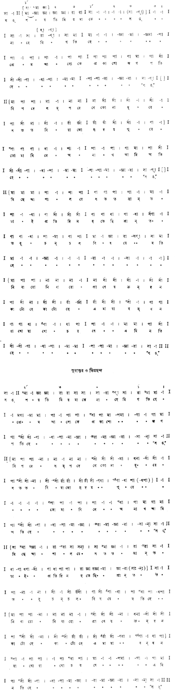 সংশয়তিমিরমাঝে না হেরি গতি হে (পূজা) – লিরিক্স – রবীন্দ্রনাথ ঠাকুর