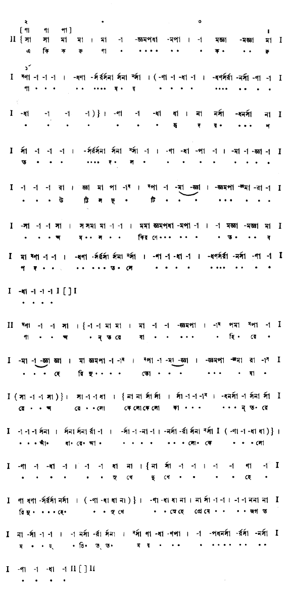 একি করুণা করুণাময় (পূজা) – লিরিক্স – রবীন্দ্রনাথ ঠাকুর