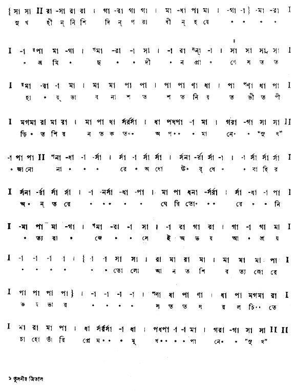 সুখহীন নিশিদিন পরাধীন হয়ে (পূজা) – লিরিক্স – রবীন্দ্রনাথ ঠাকুর