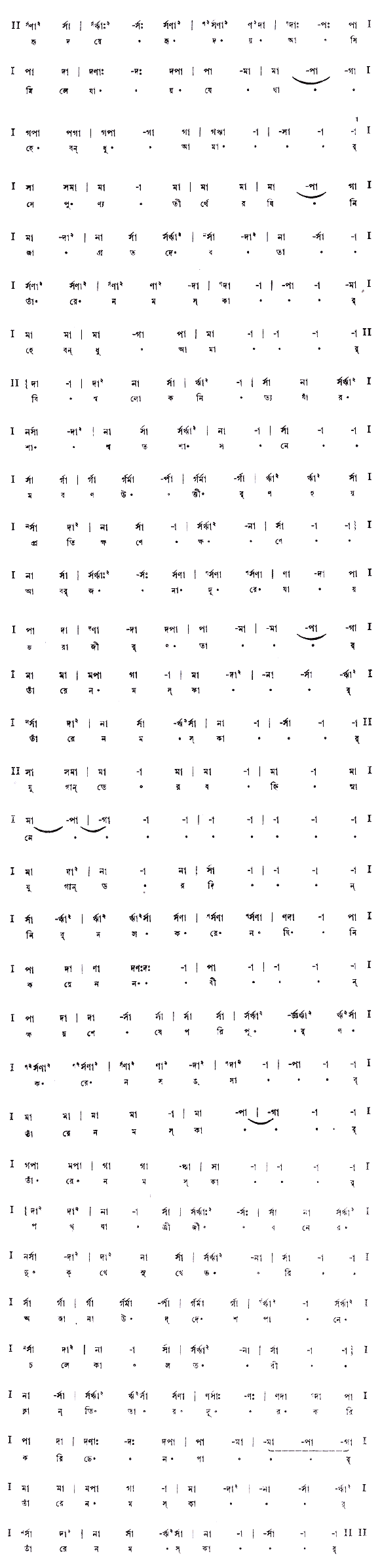 হৃদয়ে হৃদয় আসি মিলে যায় যেথা (পূজা) – লিরিক্স – রবীন্দ্রনাথ ঠাকুর