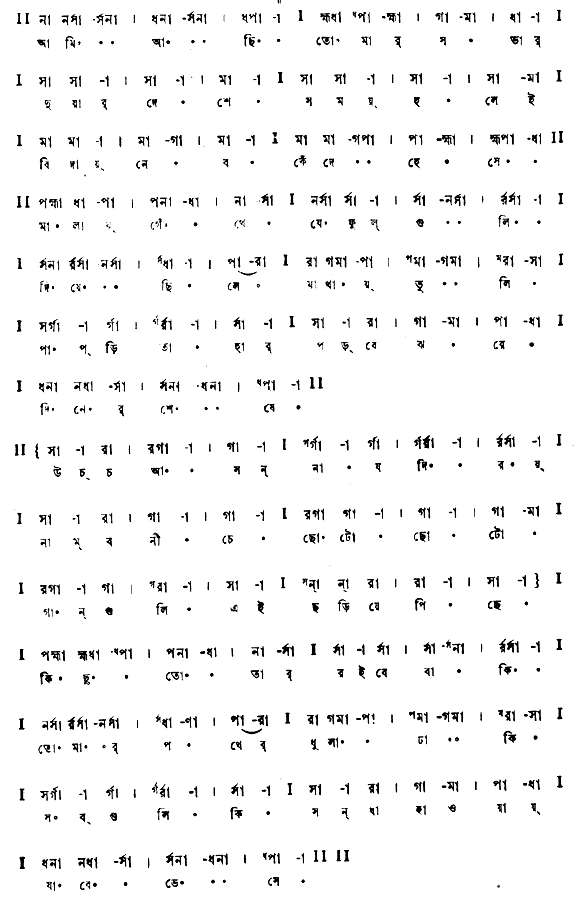 আমি আছি তোমার সভার দুয়ার-দেশে (পূজা) - লিরিক্স - রবীন্দ্রনাথ ঠাকুর