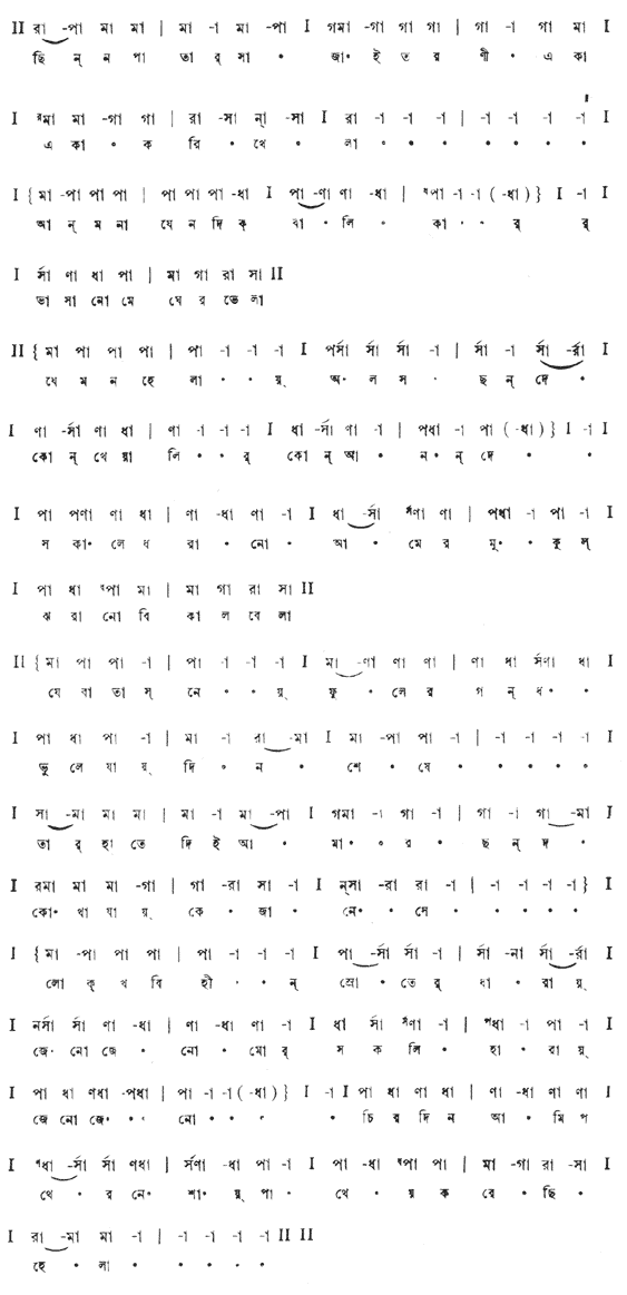 ছিন্ন পাতার সাজাই তরণী একা একা করি খেলা (পূজা) – লিরিক্স – রবীন্দ্রনাথ ঠাকুর