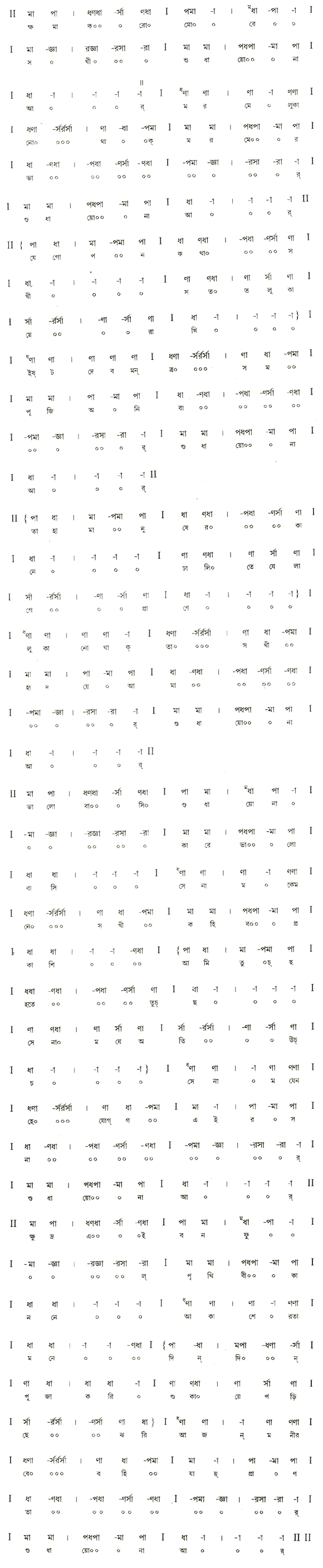 ক্ষমা করো মোরে সখী, শুধায়ো না আর (নাট্যগীতি) – লিরিক্স – রবীন্দ্রনাথ ঠাকুর