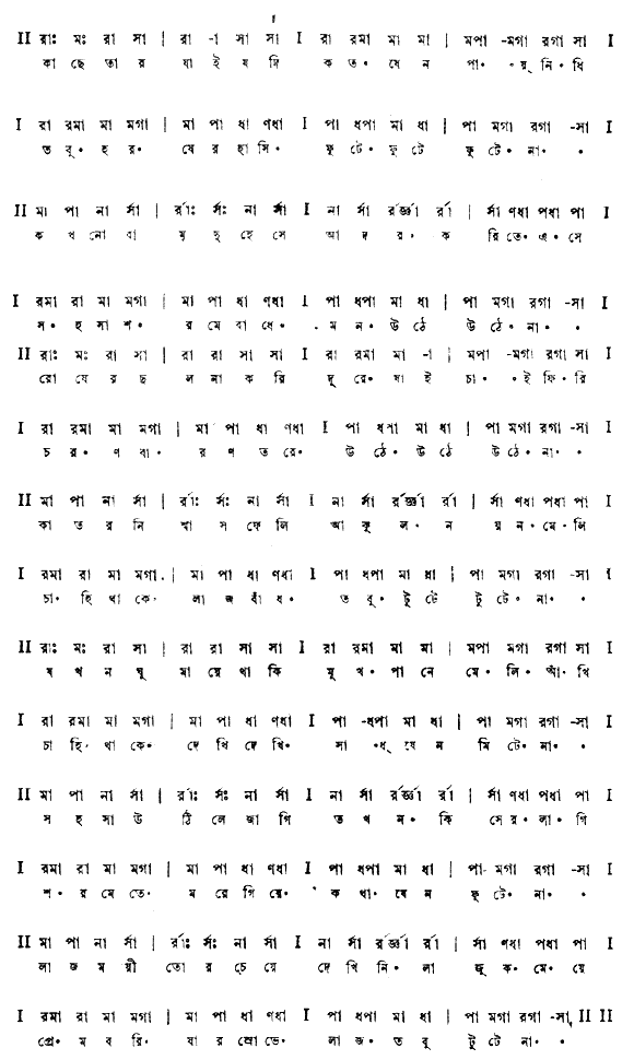 কাছে তার যাই যদি কত যেন পায় নিধি (নাট্যগীতি) – লিরিক্স – রবীন্দ্রনাথ ঠাকুর