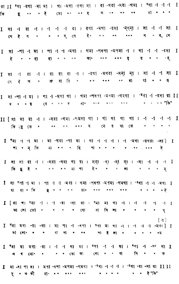 কিছুই তো হল না (নাট্যগীতি) – লিরিক্স – রবীন্দ্রনাথ ঠাকুর