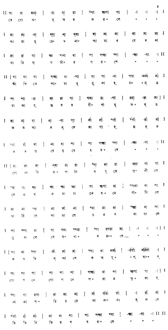 কে গো অন্তরতর সে 
