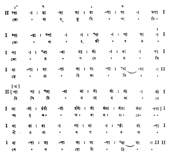কোথায় তুমি আমি কোথায় (পূজা) – লিরিক্স – রবীন্দ্রনাথ ঠাকুর