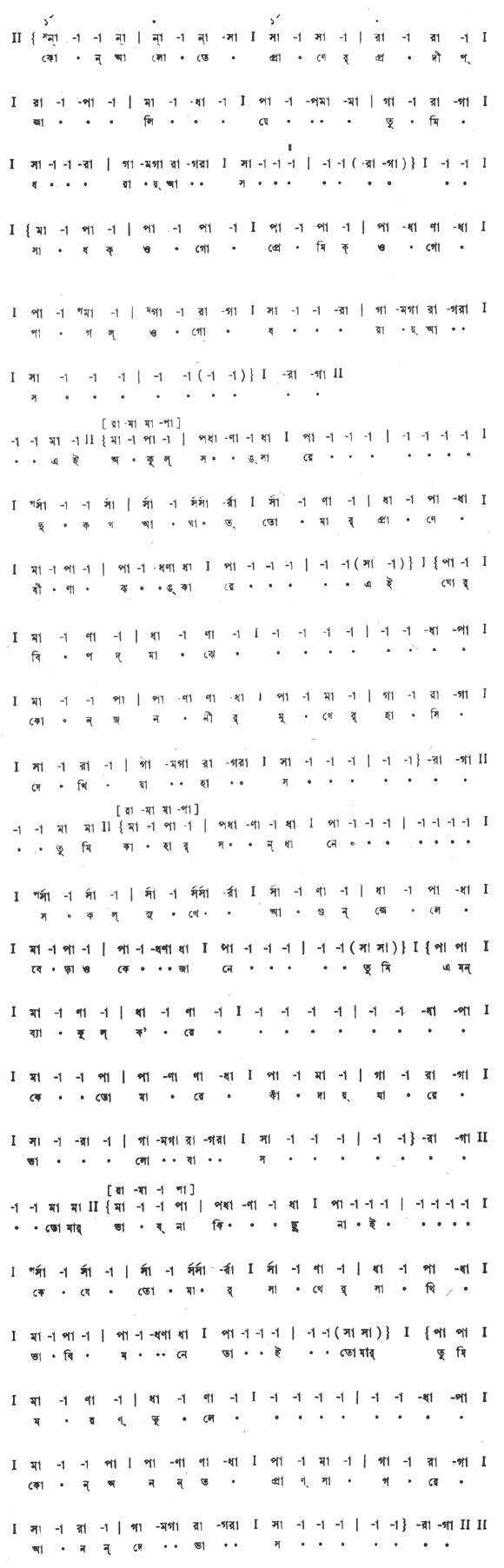 কোন আলোতে প্রাণের প্রদীপ (পূজা) – লিরিক্স – রবীন্দ্রনাথ ঠাকুর