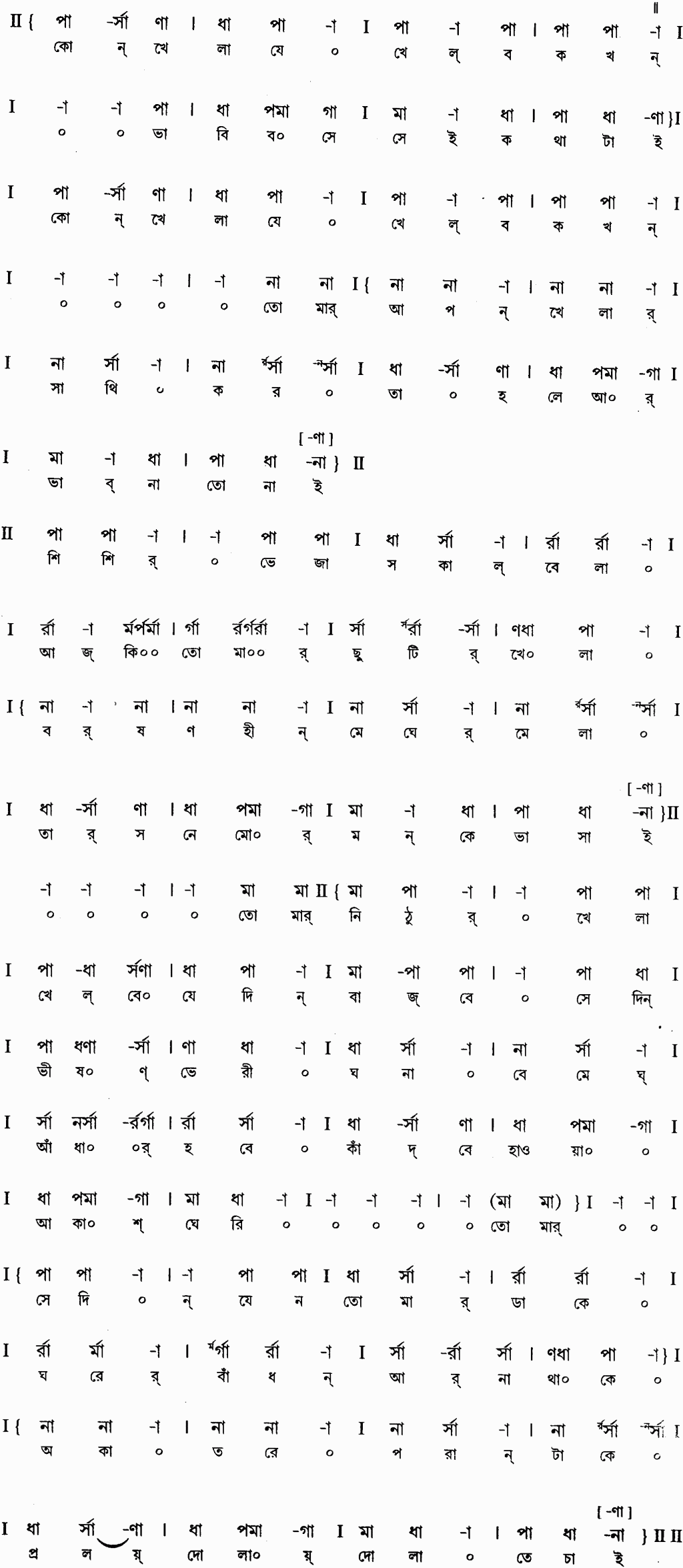 কোন খেলা যে খেলব কখন (পূজা) – লিরিক্স – রবীন্দ্রনাথ ঠাকুর