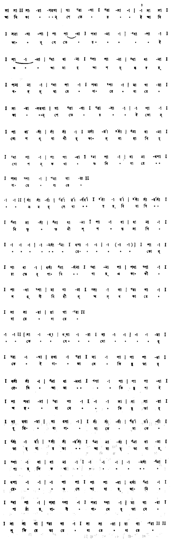 আমি কান পেতে রই (পূজা) - লিরিক্স - রবীন্দ্রনাথ ঠাকুর