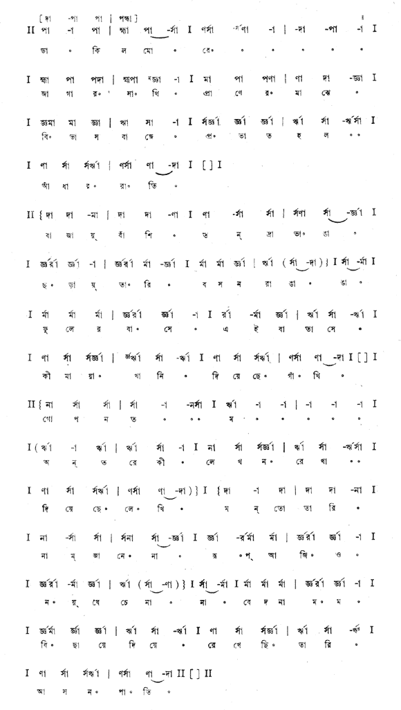 ডাকিল মোরে জাগার সাথি (পূজা) – লিরিক্স – রবীন্দ্রনাথ ঠাকুর