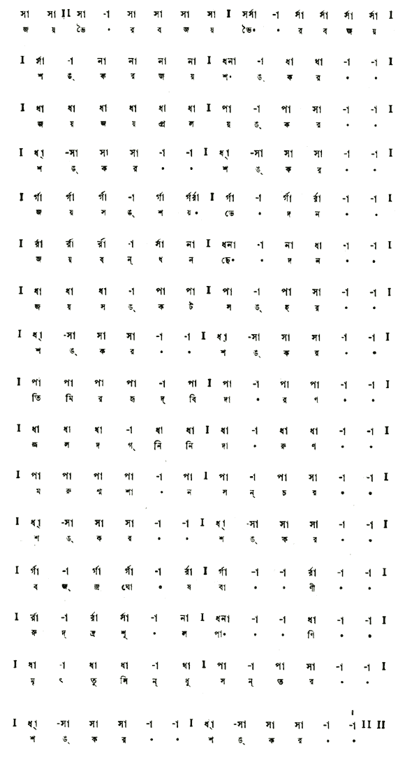 জয় ভৈরব জয় শঙ্কর (পূজা) – লিরিক্স – রবীন্দ্রনাথ ঠাকুর