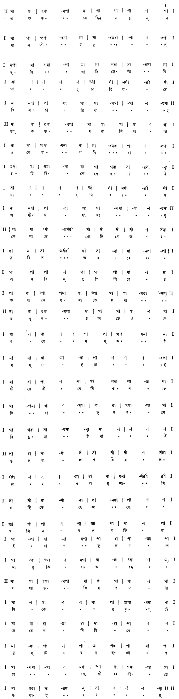 তরুতলে ছিন্নবৃন্ত মালতীর ফুল (নাট্যগীতি) – লিরিক্স – রবীন্দ্রনাথ ঠাকুর