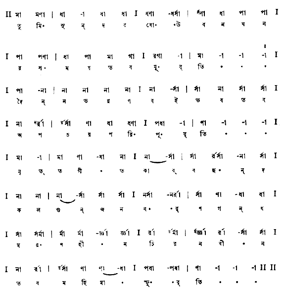 তুমি সুন্দর যৌবনঘন রসময় তব মূর্তি (পূজা) – লিরিক্স – রবীন্দ্রনাথ ঠাকুর