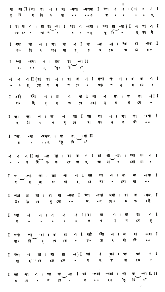 তুমি হঠাৎ হাওয়ায় ভেসে আসা ধন (পূজা) – লিরিক্স – রবীন্দ্রনাথ ঠাকুর