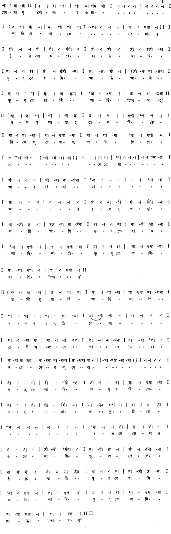 তোমার খোলা হাওয়া লাগিয়ে পালে (পূজা) – লিরিক্স – রবীন্দ্রনাথ ঠাকুর