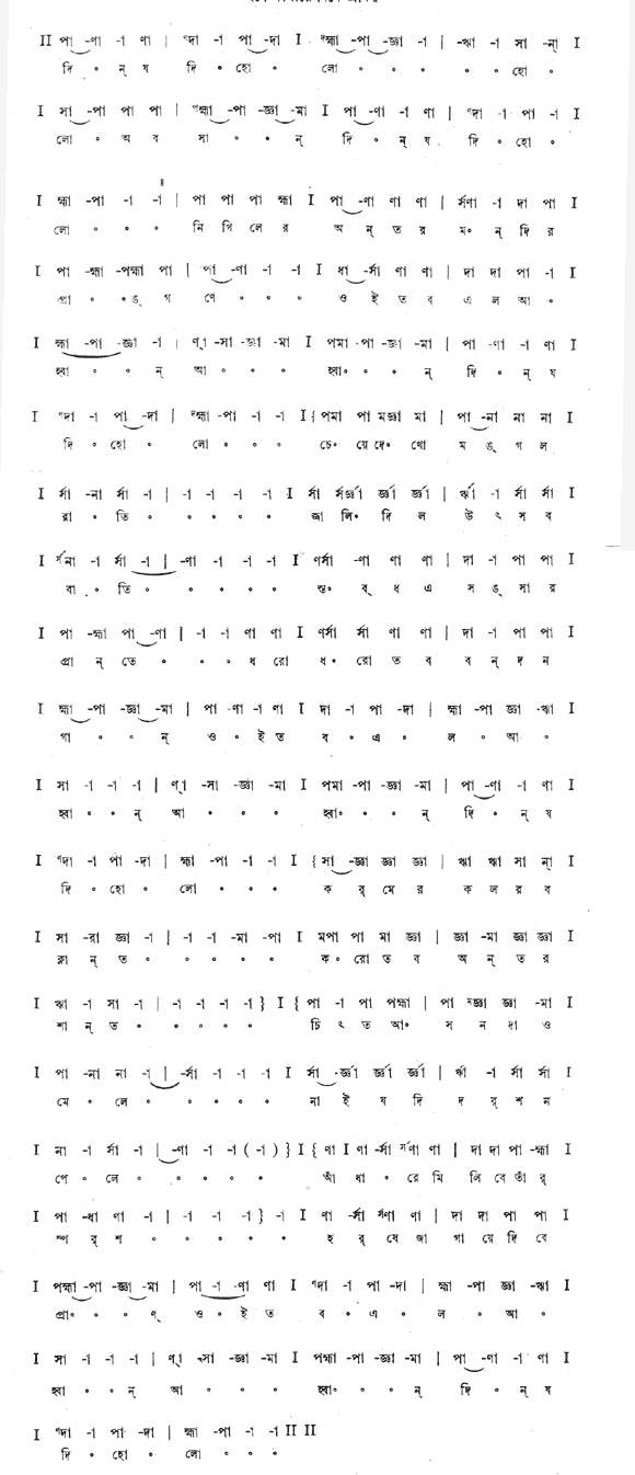 দিন যদি হল অবসান (পূজা) – লিরিক্স – রবীন্দ্রনাথ ঠাকুর