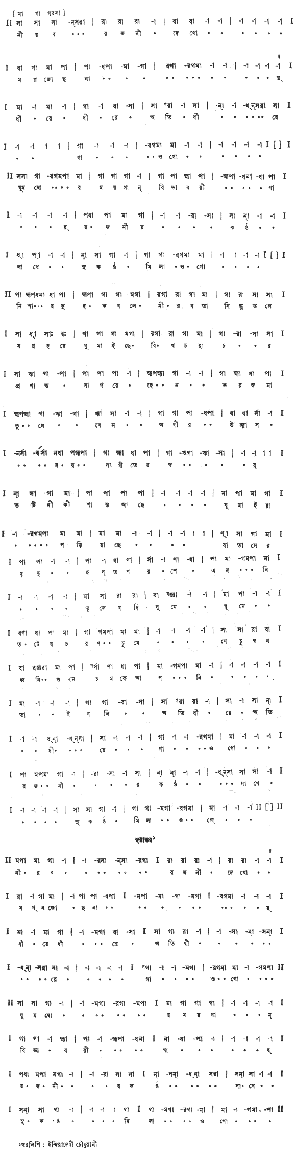 নীরব রজনী দেখো মগ্ন জোছনায় (নাট্যগীতি) – লিরিক্স – রবীন্দ্রনাথ ঠাকুর
