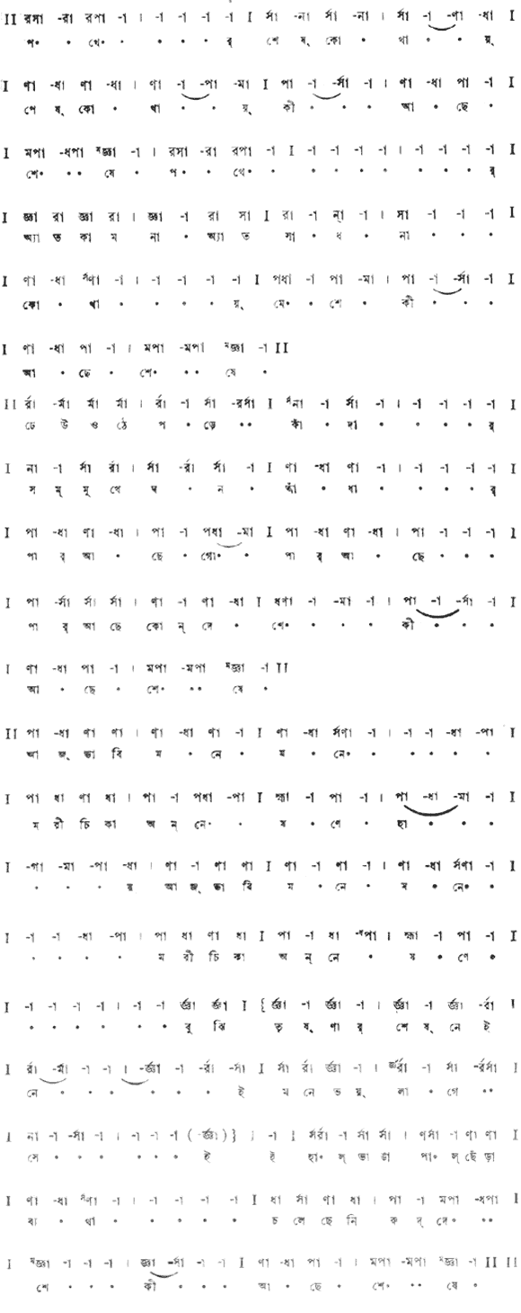 পথের শেষ কোথায় (পূজা) – লিরিক্স – রবীন্দ্রনাথ ঠাকুর