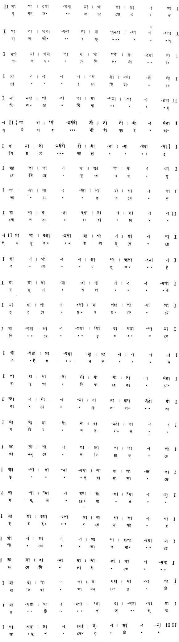 বসন্তপ্রভাতে এক মালতীর ফুল (নাট্যগীতি) – লিরিক্স – রবীন্দ্রনাথ ঠাকুর