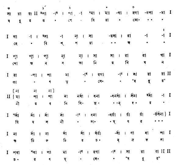 মধুর রূপে বিরাজ হে বিশ্বরাজ (পূজা) – লিরিক্স – রবীন্দ্রনাথ ঠাকুর