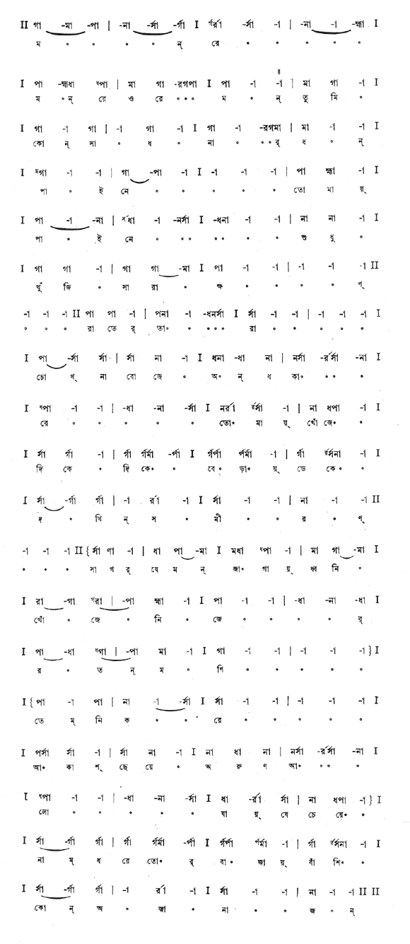 মন রে ওরে মন (পূজা) – লিরিক্স – রবীন্দ্রনাথ ঠাকুর