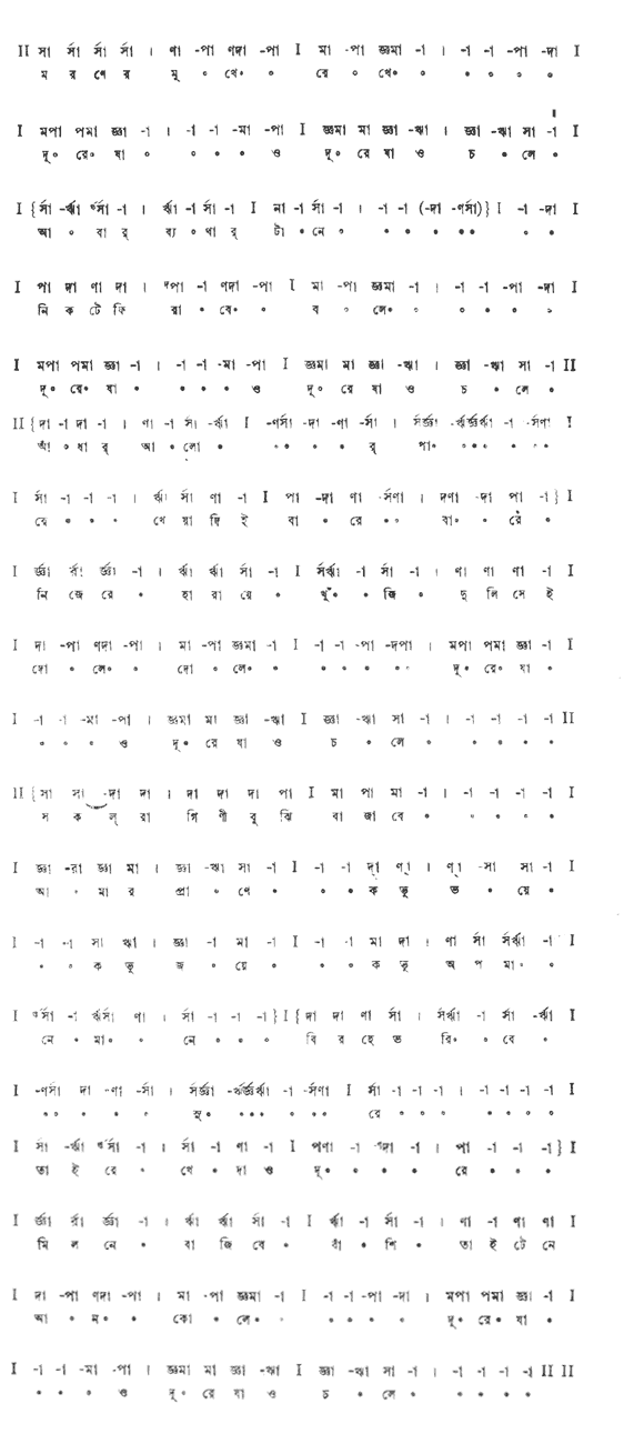 মরণের মুখে রেখে দূরে যাও (পূজা) – লিরিক্স – রবীন্দ্রনাথ ঠাকুর