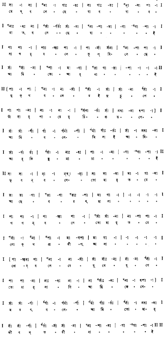 মেঘ বলেছে যাব যাব (পূজা) – লিরিক্স – রবীন্দ্রনাথ ঠাকুর