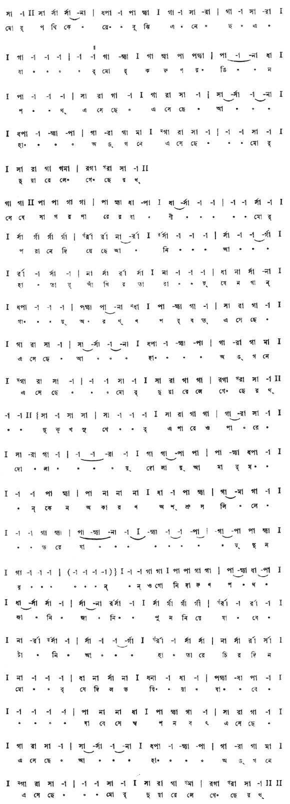মোর পথিকেরে বুঝি এনেছ এবার (পূজা) – লিরিক্স – রবীন্দ্রনাথ ঠাকুর