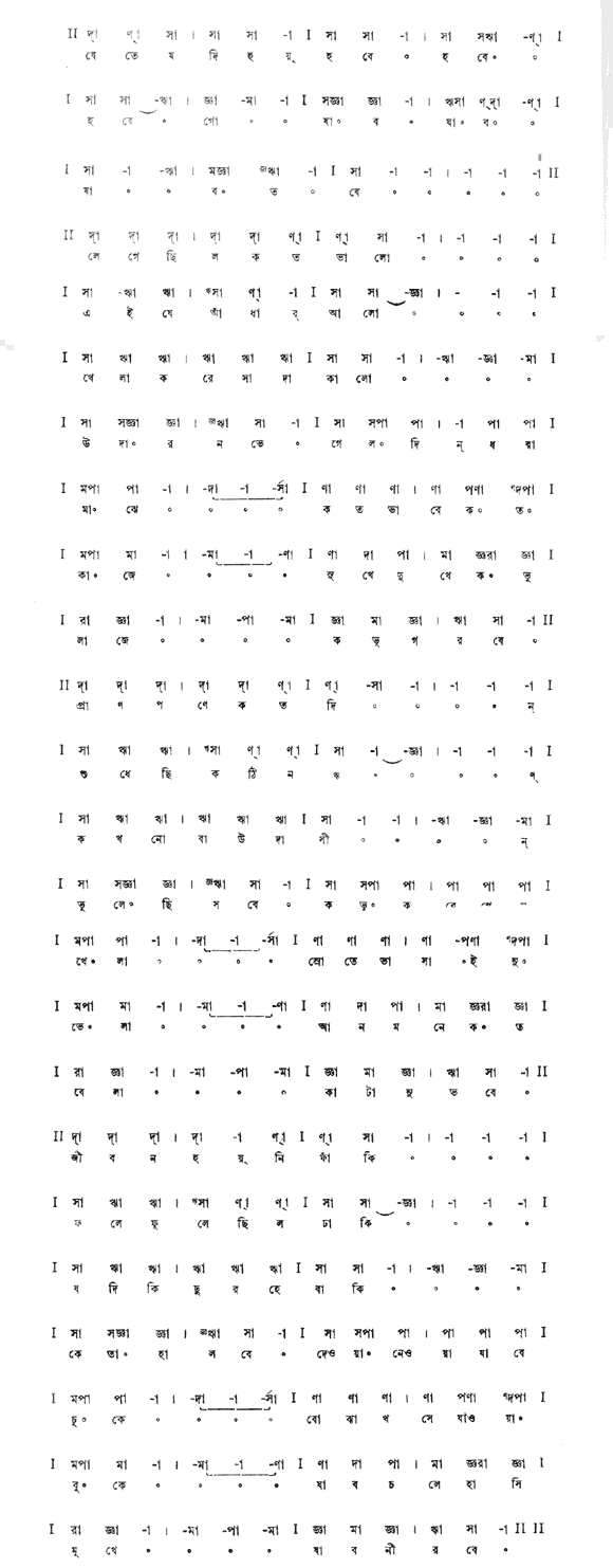 যেতে যদি হয় হবে (পূজা) – লিরিক্স – রবীন্দ্রনাথ ঠাকুর