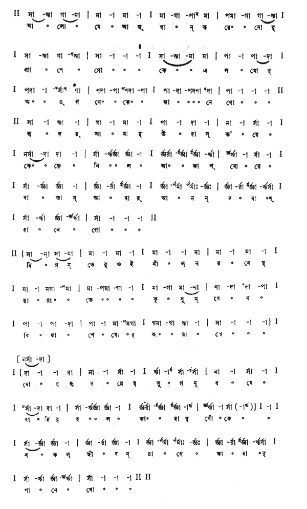 আলো যে আজ গান করে মোর  প্রাণে গো (পূজা) - লিরিক্স - রবীন্দ্রনাথ ঠাকুর